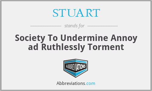 What does ruthlessly stand for?