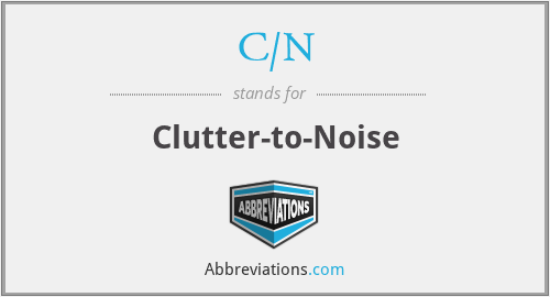 C/N - Clutter-to-Noise