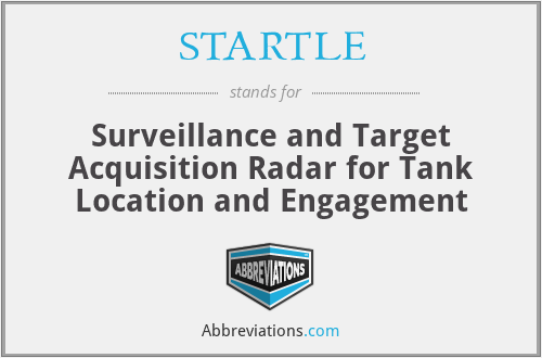 STARTLE - Surveillance and Target Acquisition Radar for Tank Location and Engagement