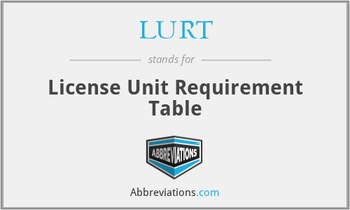 LURT - License Unit Requirement Table