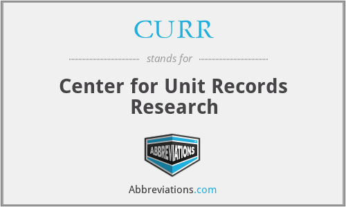 What does CURR stand for?