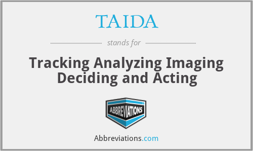 TAIDA - Tracking Analyzing Imaging Deciding and Acting