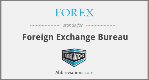 What does FOREX stand for?