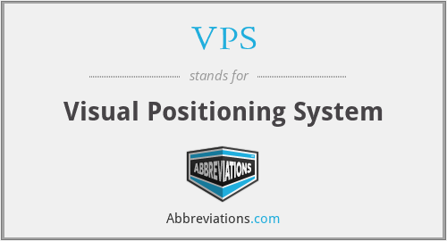 VPS - Visual Positioning System