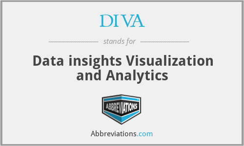 DIVA - Data insights Visualization and Analytics