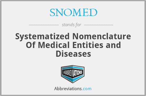 SNOMED - Systematized Nomenclature Of Medical Entities and Diseases