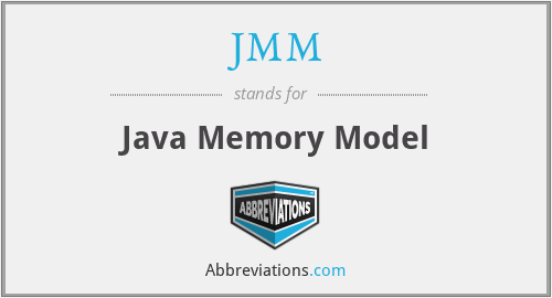 Jmm Java Memory Model
