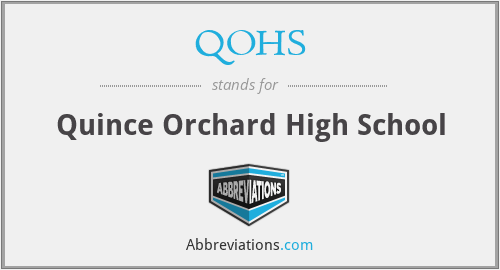 What does QOHS stand for?