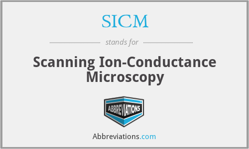 SICM - Scanning Ion-Conductance Microscopy