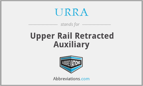 What does URRA stand for?