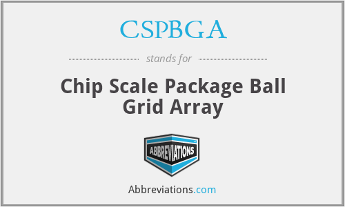 CSPBGA - Chip Scale Package Ball Grid Array