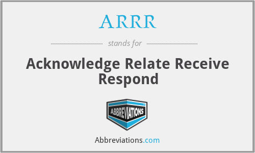 ARRR - Acknowledge Relate Receive Respond