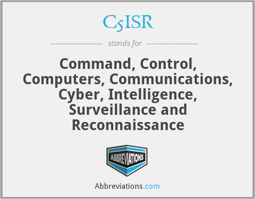 What does C5ISR stand for?