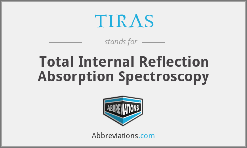 TIRAS - Total Internal Reflection Absorption Spectroscopy