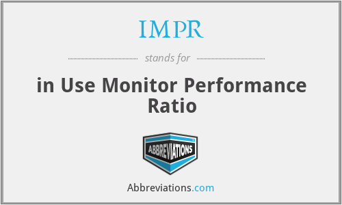 IMPR - in Use Monitor Performance Ratio