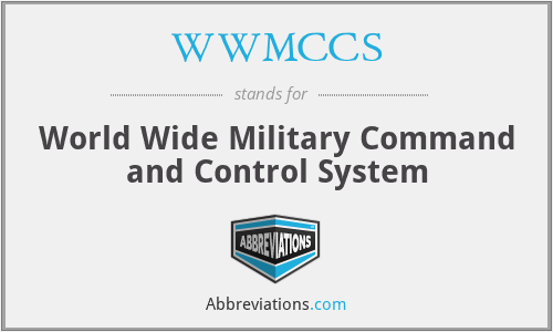 What does WWMCCS stand for?