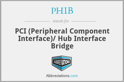 PHIB - PCI (Peripheral Component Interface)/ Hub Interface Bridge