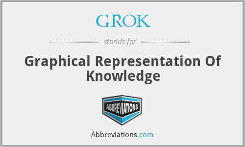 What does GROK stand for?