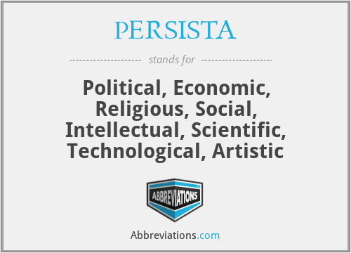 What does PERSISTA stand for?