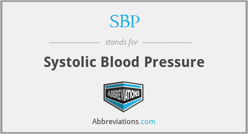 What does SBP stand for?