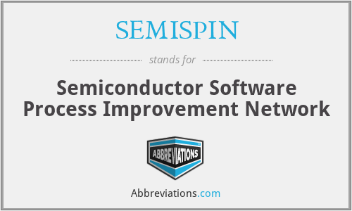 SEMISPIN - Semiconductor Software Process Improvement Network