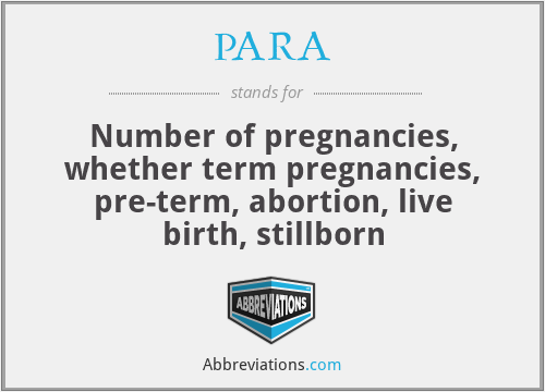 What does stillborn stand for?