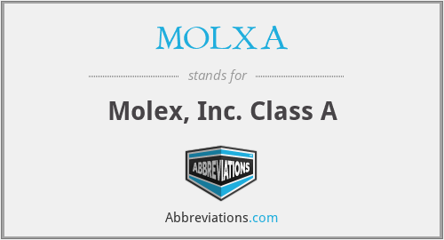 MOLXA - Molex, Inc. Class A