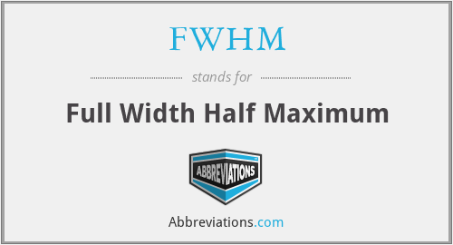 FWHM - Full Width Half Maximum