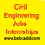 Civil Engineering Jobs & Internships